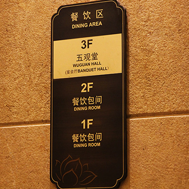 商業系統標識系統